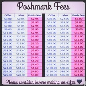 ⭐ PRICE CHARTS ⭐ POSHMARK AMBASSADOR 😍🎉🎊